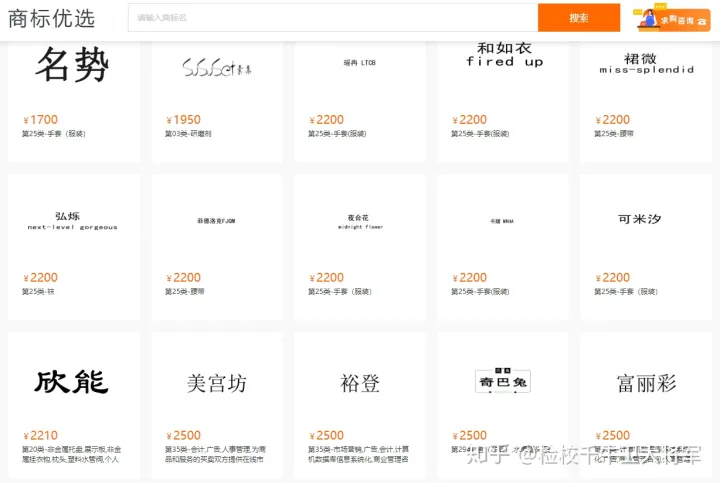 商标转让要花多少钱?-商标转让官方费用