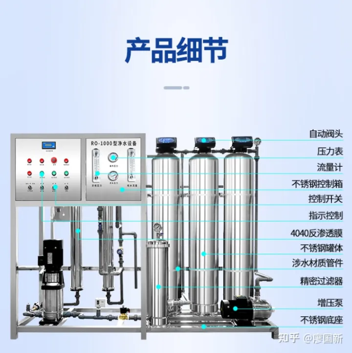 大型商用净水器设备品牌哪个好-商用净水器哪个牌子好 最新十大排名