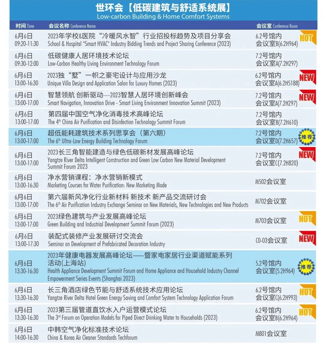 聚焦绿色可持续发展,2023世环会【低碳建筑与舒适系统展】昨日盛大开幕-世界低碳日活动策划