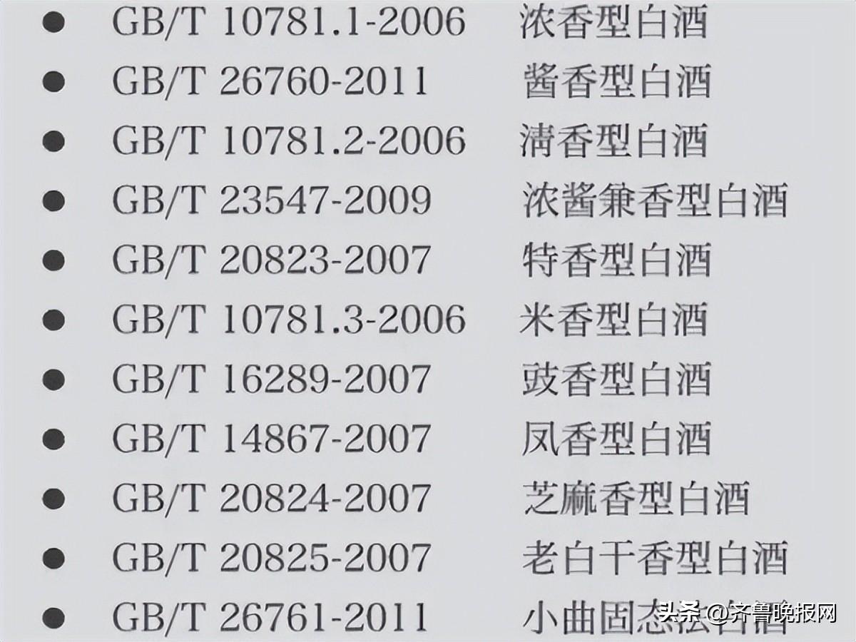 10781一定是纯粮食酒吗?纯粮食酒的标准代号是什么-纯粮食酒的标准代号10781.2