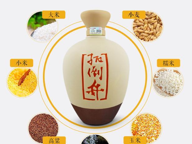 买白酒时!发现瓶上有这行字的赶紧多买几瓶,百年难遇的纯正粮食酒-白酒瓶上的酒精度是什么意思