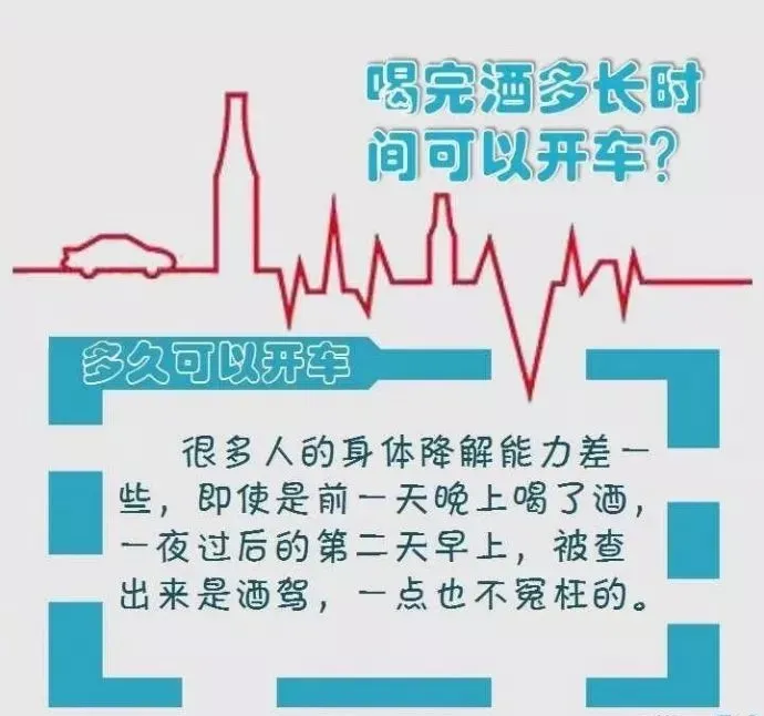 酒驾,醉驾,处罚标准!-深圳酒驾和醉驾处罚标准