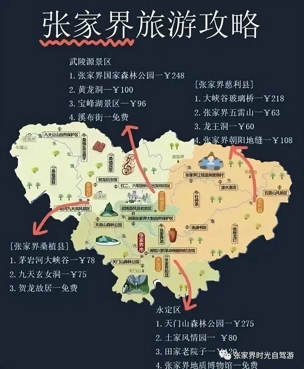 张家界旅游攻略_张家界三、四、五日游景点路线_看完少走弯路-张家界游玩攻略三日游路线