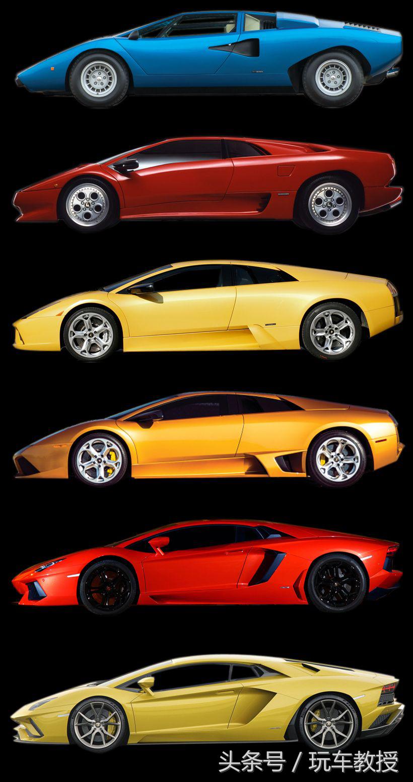 教你如何认出史上最难认的其中一款车,911(世界上最难认的车标)