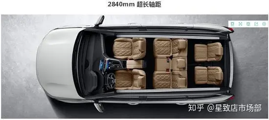 东风标致5008—不该被忽视的合资车(东风标致5008l轿车)