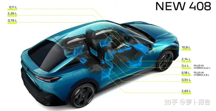这才是全新标致408!确定国产!(标致408上市时间)