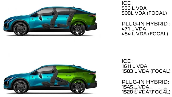 这才是全新标致408!确定国产!(标致408上市时间)