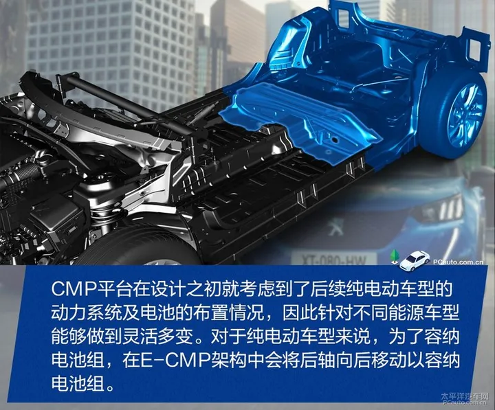 续航420km的小型SUV 东风标致e2008解析(东风标致e2008纯电动多少钱)