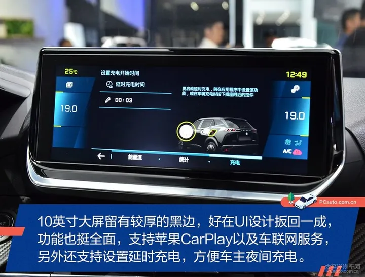 续航420km的小型SUV 东风标致e2008解析(东风标致e2008纯电动多少钱)