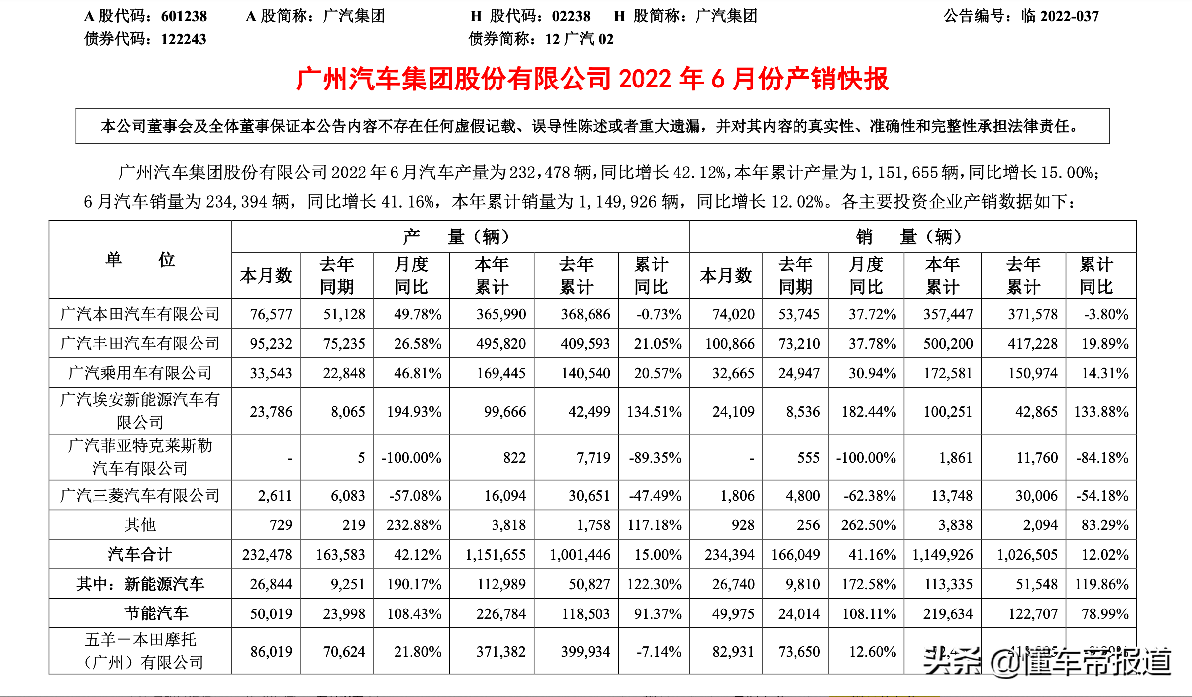 观察|Jeep单飞,牧马人国产彻底无望,几十万车主的售后怎么办?(牧马人单排座)