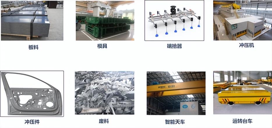 金属冲压行业ERP系统生产管理软件-用友ERP系统(金属冲压工艺流程)