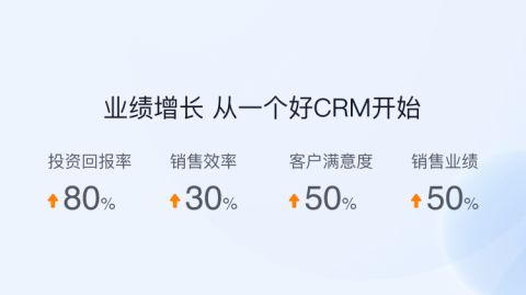 什么是crm?一文全面了解CRM系统(crm是什么产品)