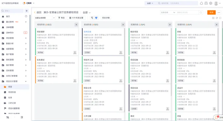 什么是crm?一文全面了解CRM系统(crm是什么产品)