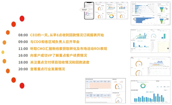 什么是crm?一文全面了解CRM系统(crm是什么产品)