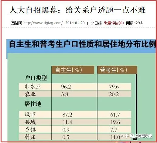 求锤得锤!实力坑爹遇上实力坑娃,一起为河南高考正名(求锤得锤什么意思)