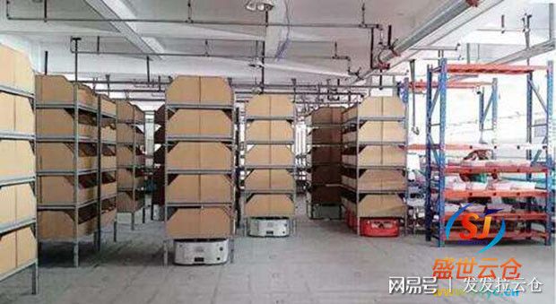 北京第三方仓储,代收代发(做第三方仓储代发怎么样)