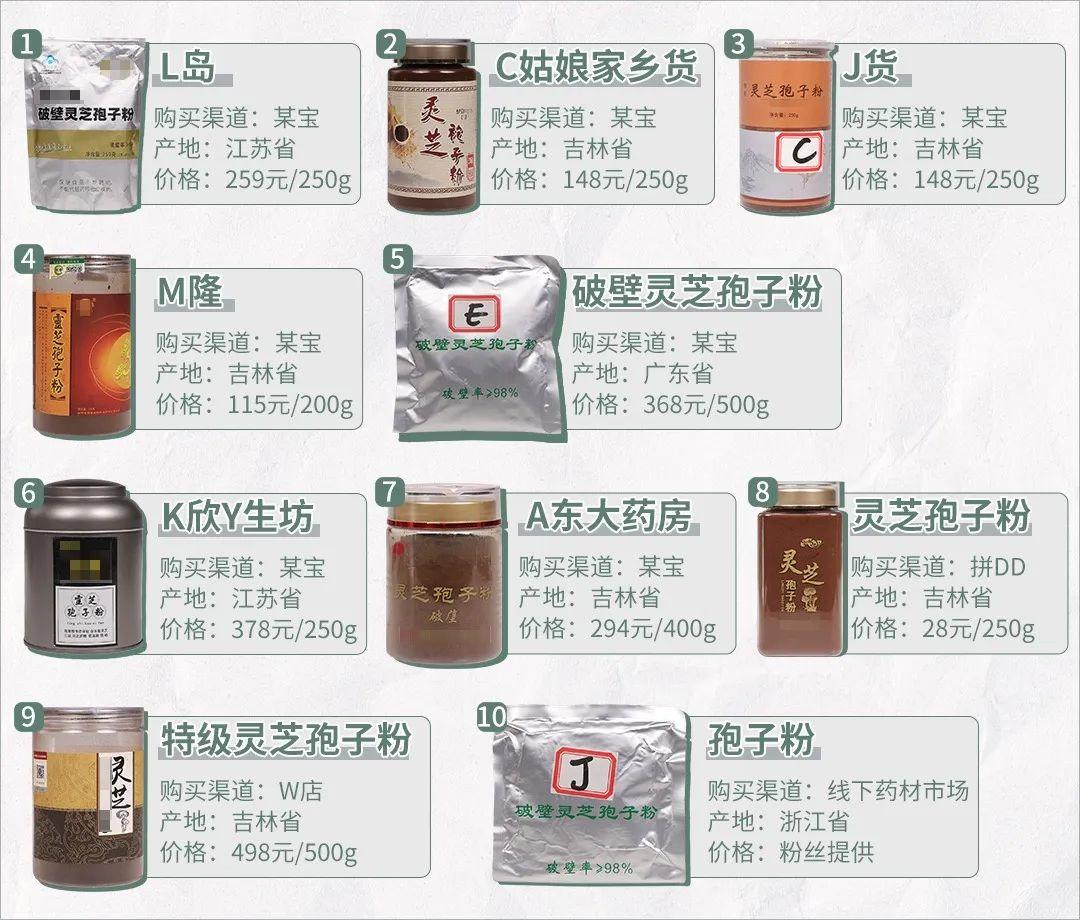 灵芝孢子粉到底是养生好物还是“慢性毒药”?实测10款,答案来了