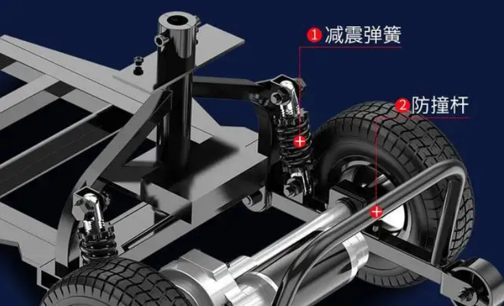 才知道,5000元的小四轮老年代步车,出厂价多少?卖一辆赚多少?(老年代步四轮车怎么样)