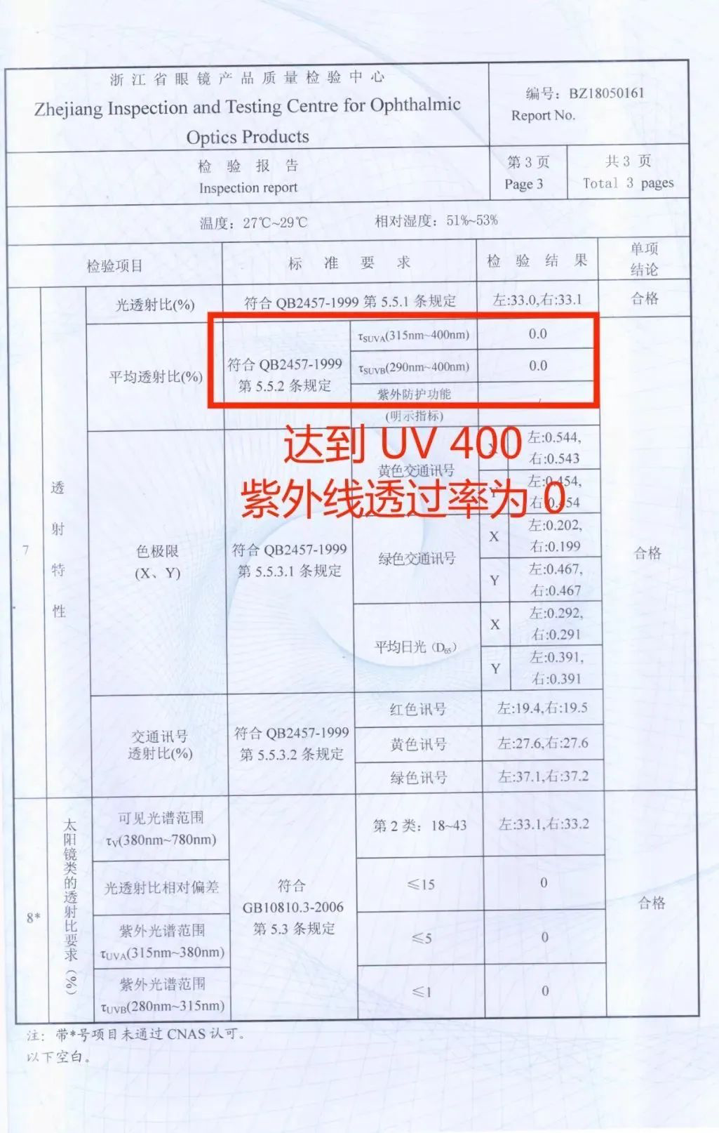 为什么我劝你夏天一定要戴墨镜-夏天带墨镜可以预防眼部病变吗