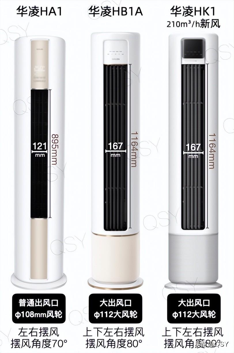 2023年618买空调建议和推荐-618空调销量排名