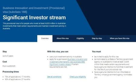 2022年澳洲商业投资移民188C安全可靠吗?(澳洲188b投资者移民周期是多久)