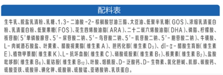 你了解奶粉的配料表吗?-你了解奶粉的配料表吗英文