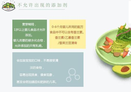 奶粉的营养成分表怎么看?怎样挑选适合宝宝的奶粉?-解读奶粉营养成分表(详解)