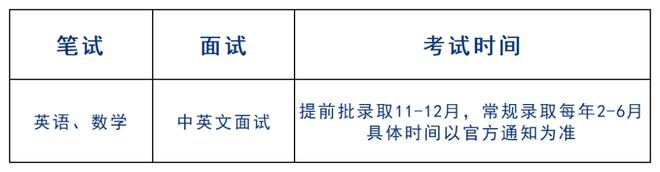 广深多所国际高中启动新学年招生!省实AP、深外国际部......(深圳国际学校排名及收费)