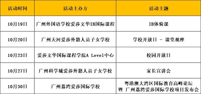 广深多所国际高中启动新学年招生!省实AP、深外国际部......(深圳国际学校排名及收费)