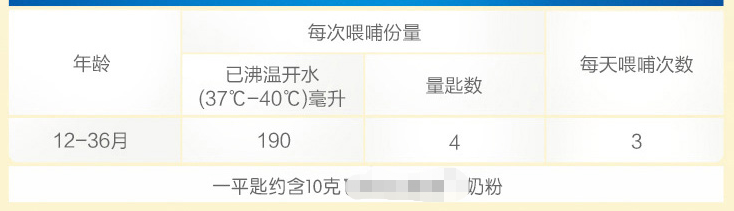 深扒奶粉营养成分表的秘密,学会了,不仅仅省钱-奶粉营养成分表及作用表图片