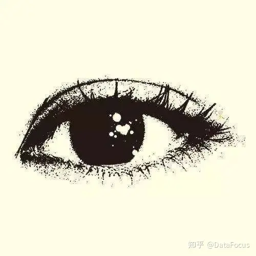 用数据讲故事专题:数据可视化的优势-数据可视化的重要作用包括