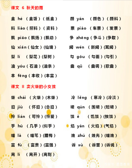 三年级语文田字格生字大全,生字注音、组词,孩子必备辅导资料!-三年级语文生字田字格书写图片