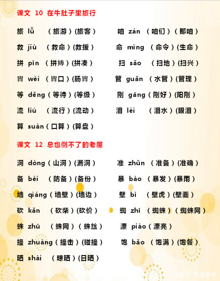 三年级语文田字格生字大全,生字注音、组词,孩子必备辅导资料!-三年级语文生字田字格书写图片