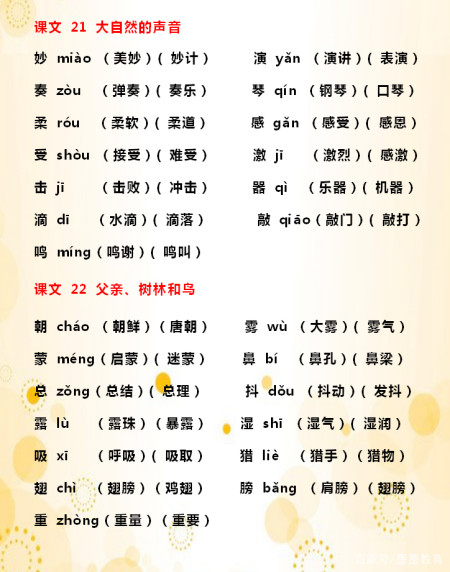 三年级语文田字格生字大全,生字注音、组词,孩子必备辅导资料!-三年级语文生字田字格书写图片