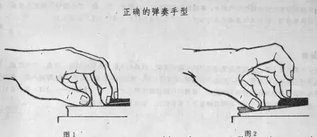 钢琴入门简谱,钢琴基础指法训练的方法(钢琴简谱入门 基础教程)