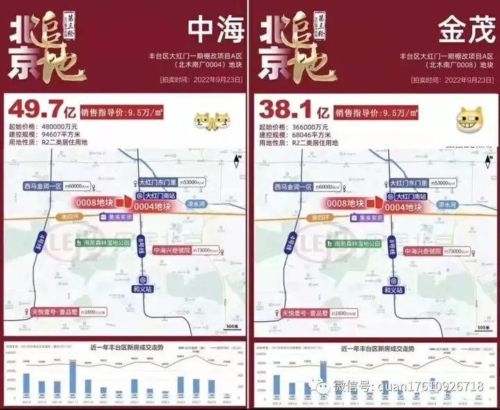 永定金茂府 丰台南三环 正南中轴大红门 精装总价千万起豪宅-北京永定门永定府楼盘