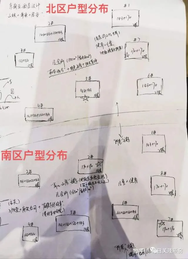 分钟寺豪宅 三环北京 东叁金茂府 特价来袭 何以成为单价10万+销冠-北京市分钟寺属于哪个区