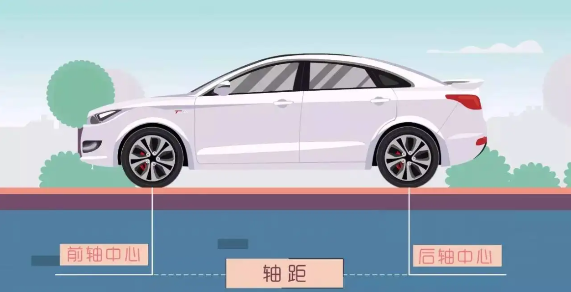 分享新手司机必须知道的十个汽车知识,买车用车都必须知道这几点(汽车新手入门基本常识讲解)