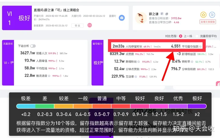 如何评价2023年薛之谦线上演唱会“可”?-薛之谦演唱会排期表
