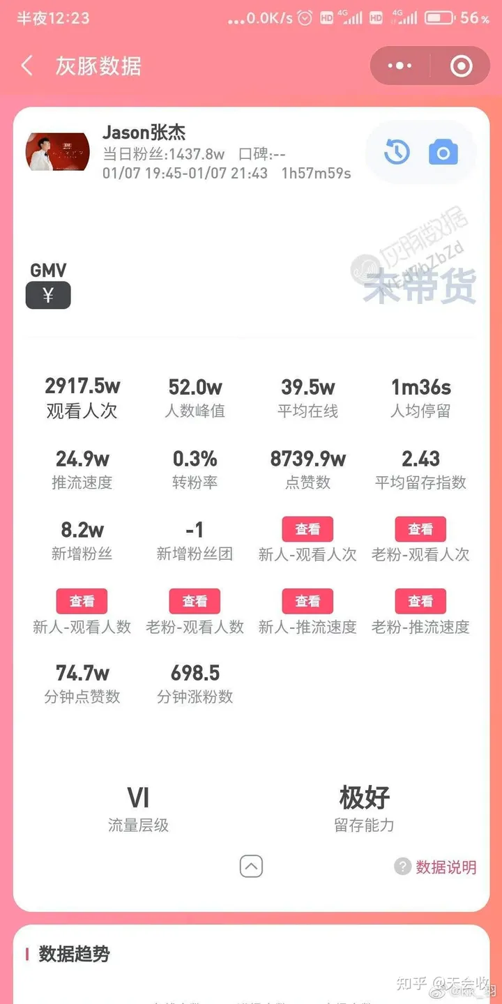 如何评价2023年薛之谦线上演唱会“可”?-薛之谦演唱会排期表