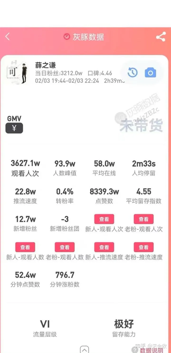 如何评价2023年薛之谦线上演唱会“可”?-薛之谦演唱会排期表