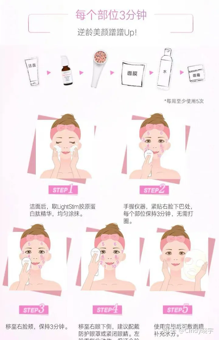 什么护肤品去皱纹好?-什么护肤品可以淡化皱纹