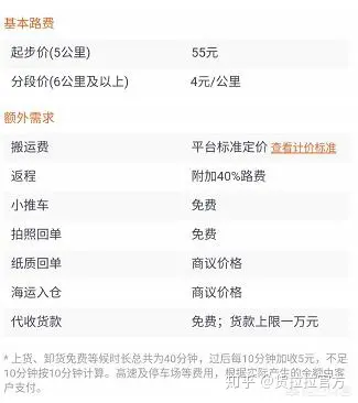 货拉拉怎么收费?-成都货拉拉怎么收费