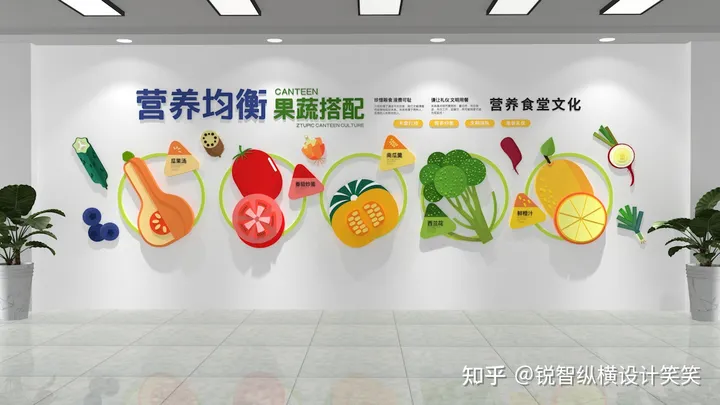 平心而论,你觉得医院食堂的食物好吃吗?(医院食堂菜谱大全带图片)