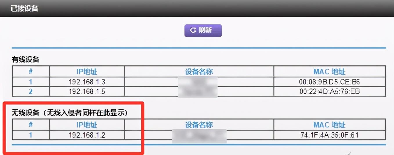 家里网络越用越慢?路由器也该做个SPA了-家里用的无线路由器网太慢怎么回事