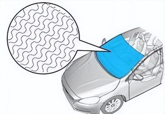 车窗膜气泡怎么办?撕膜会导致后窗玻璃报废?撕还是不撕?-车窗膜起泡了怎么撕下来视频