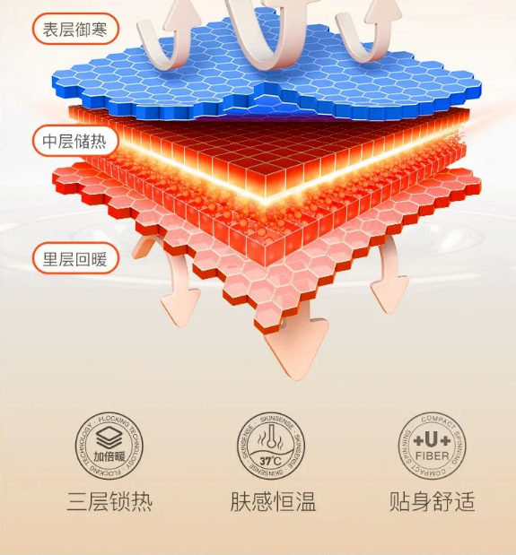 德国保暖衣界的劳斯莱斯!德绒“自发热”36.8℃恒温内衣!让你在寒风刺骨的冬日也风度翩翩-德绒恒温保暖内衣怎么样