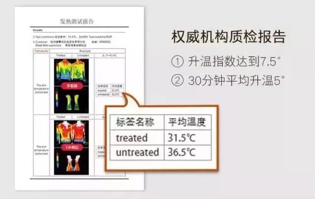 德国保暖衣界的劳斯莱斯!德绒“自发热”36.8℃恒温内衣!让你在寒风刺骨的冬日也风度翩翩-德绒恒温保暖内衣怎么样