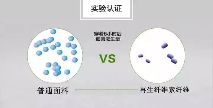 德国保暖衣界的劳斯莱斯!德绒“自发热”36.8℃恒温内衣!让你在寒风刺骨的冬日也风度翩翩-德绒恒温保暖内衣怎么样