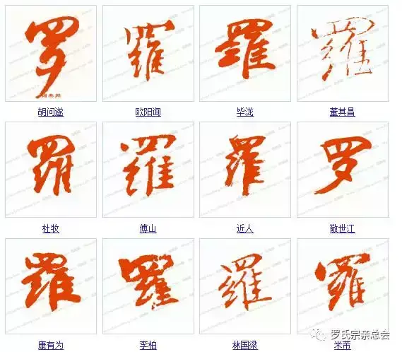 厉害了我的罗!罗字的100种写法!罗家人不容错过!-罗的书法字怎么写